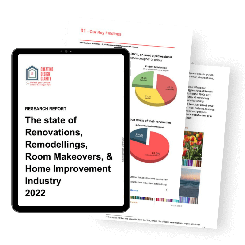 State Of Industry Makeover - Research Report